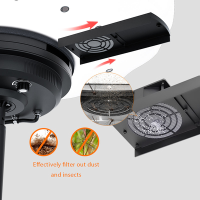 1000W ساختمان محل کار LED باد 360 درجه بادکنک نور IP65 روشنایی بالا