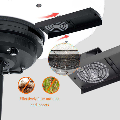 500W-1400W چراغ بالون LED IP65 50000Hrs 360° پوشش همه جانبه