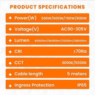 Portable LED Balloon Light with 360° Beam Angle 50000 Hours Lifespan and 5000K Color Temperature for Outdoor Construction